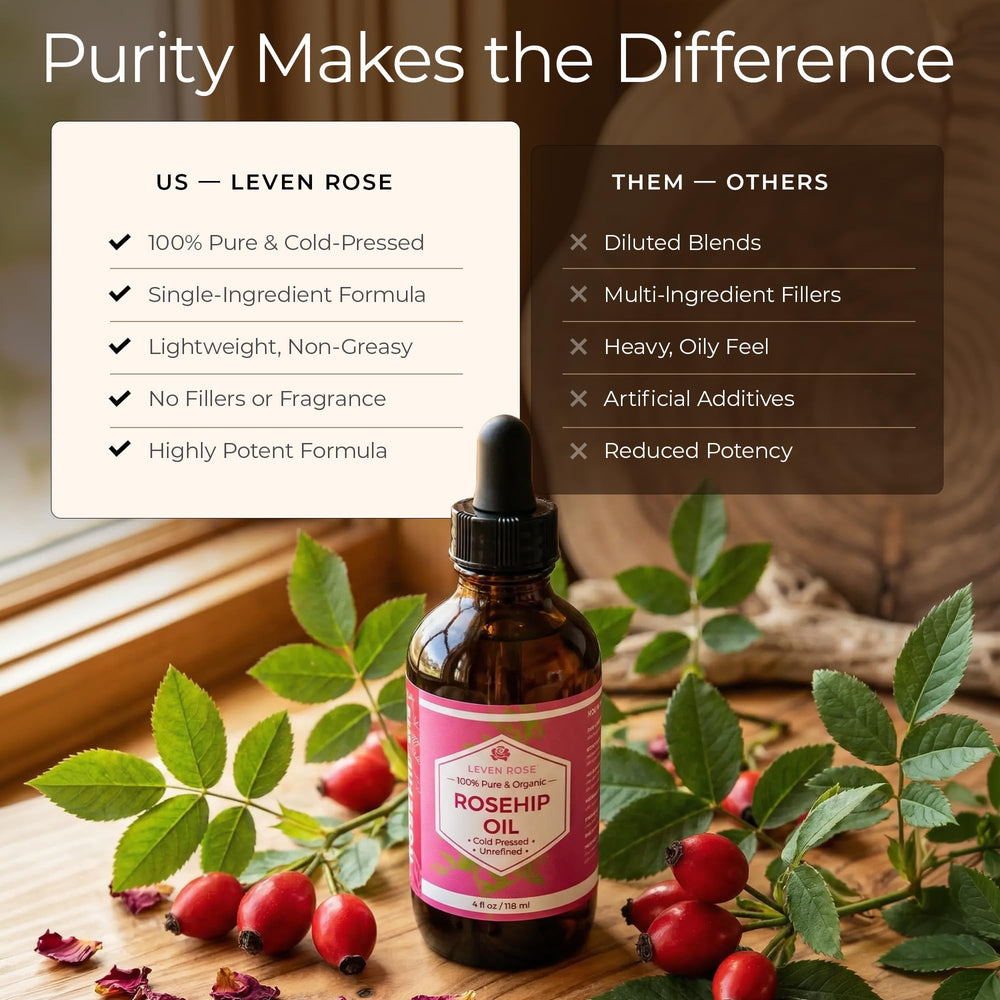 Leven Rose on bathroom shelf in routine setting, promotes daily use