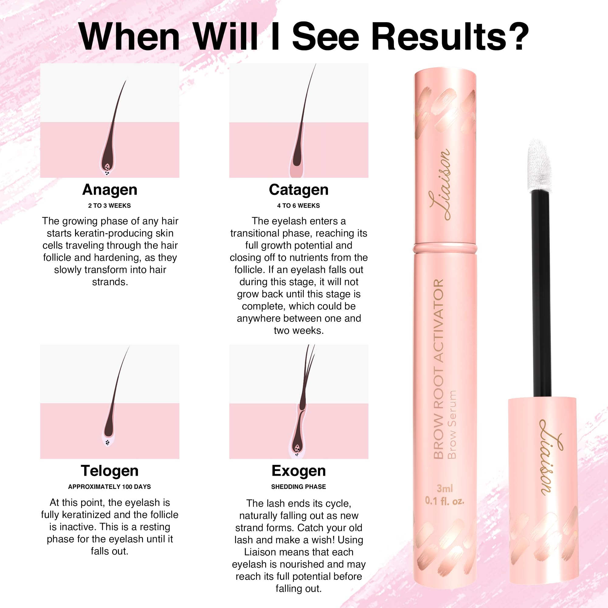 Liaison bottle on vanity suggesting daily routine and clean beauty benefit