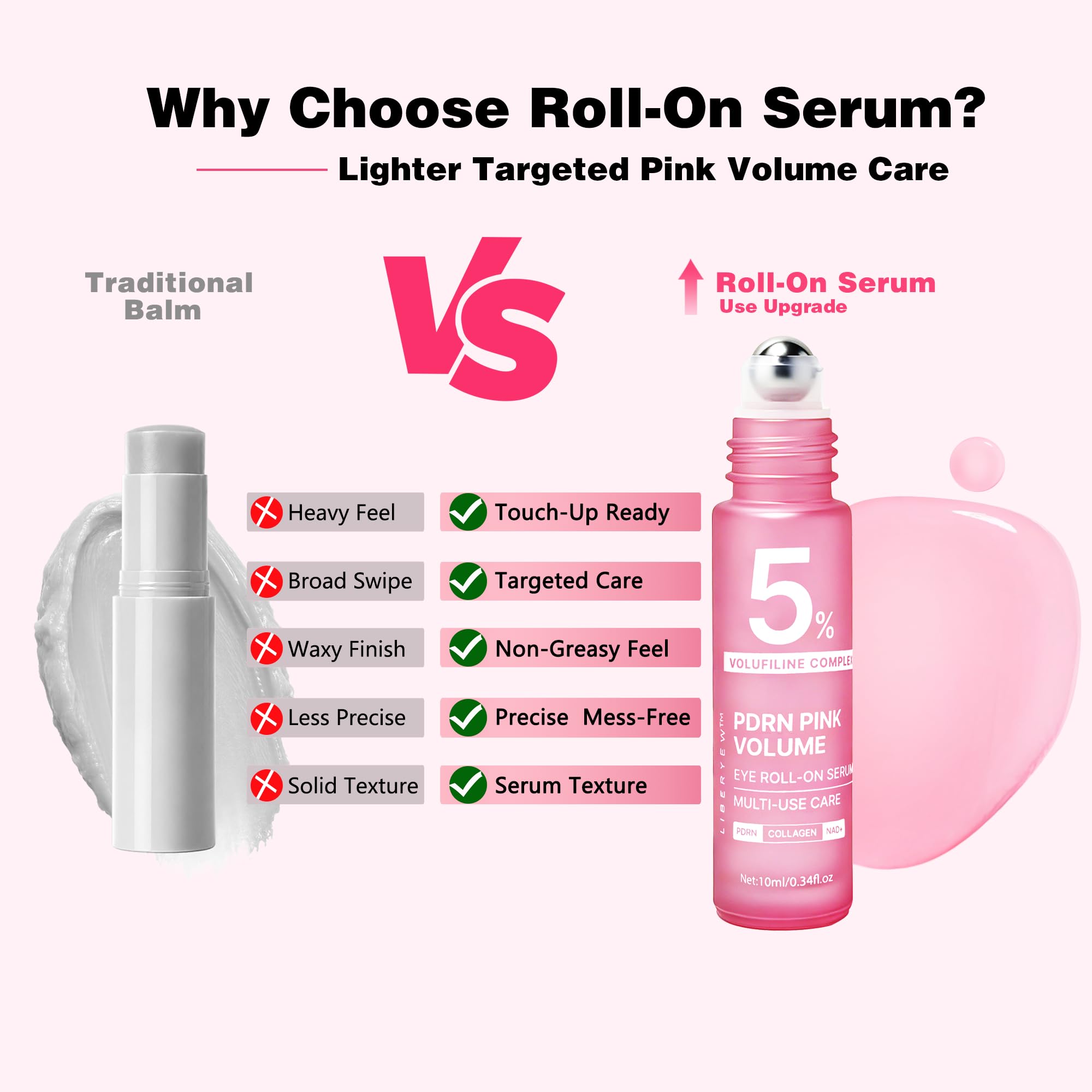 LIBERYEW single serum droplet on finger showing concentrated formula benefit