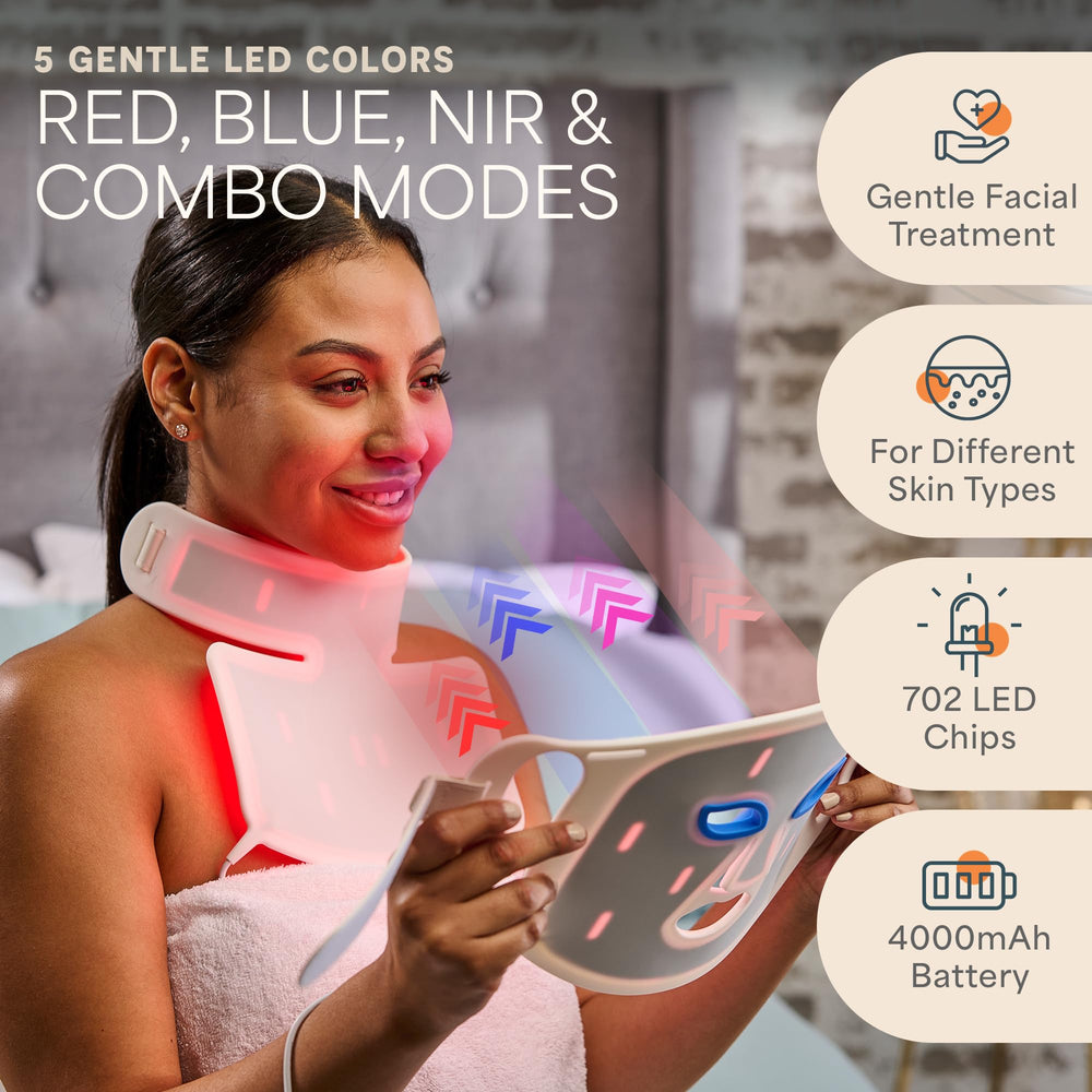 LifePro Revitaglow LED close-up highlighting triple-chip arrays for effective treatment