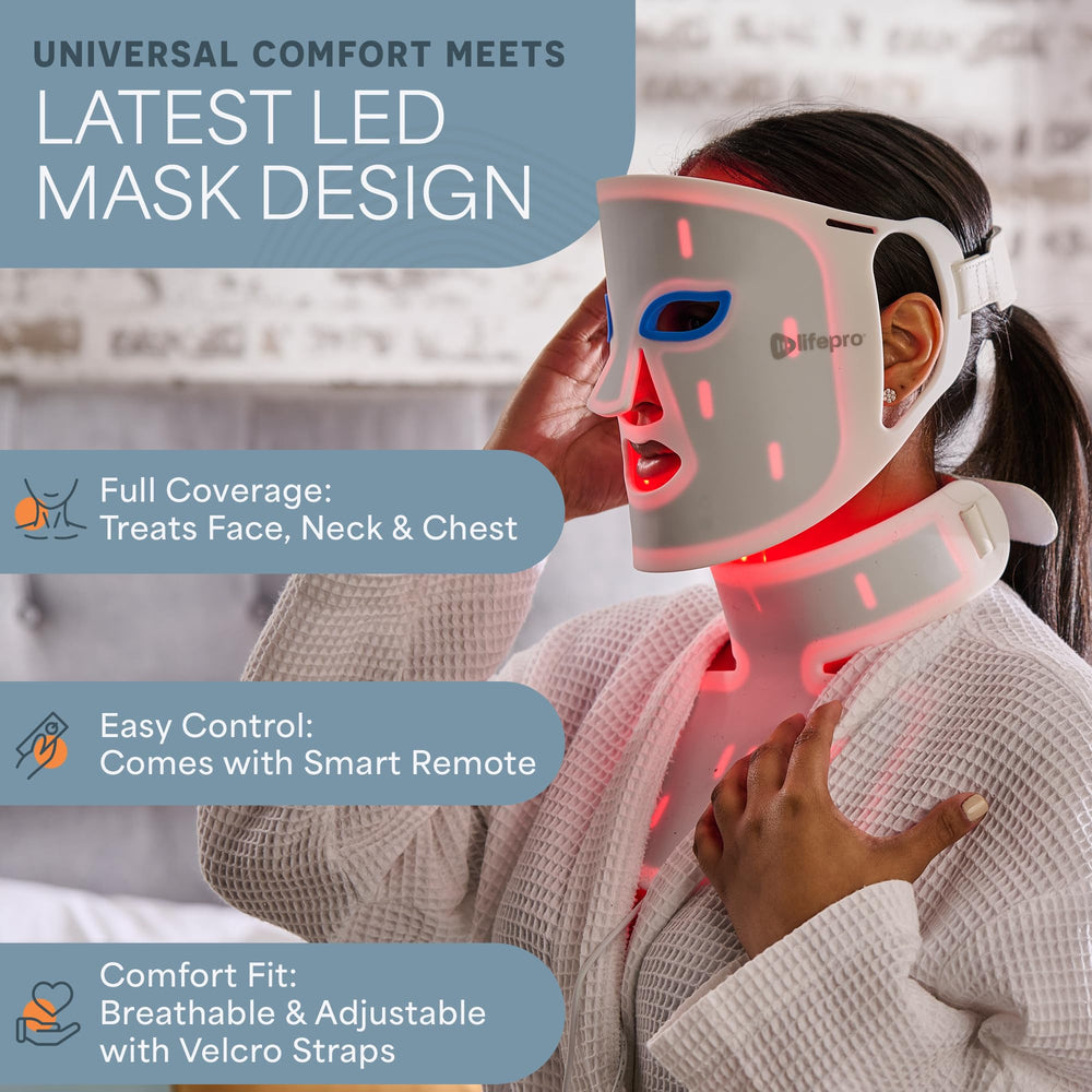 LifePro Revitaglow silicone texture showing soft material for comfortable wear