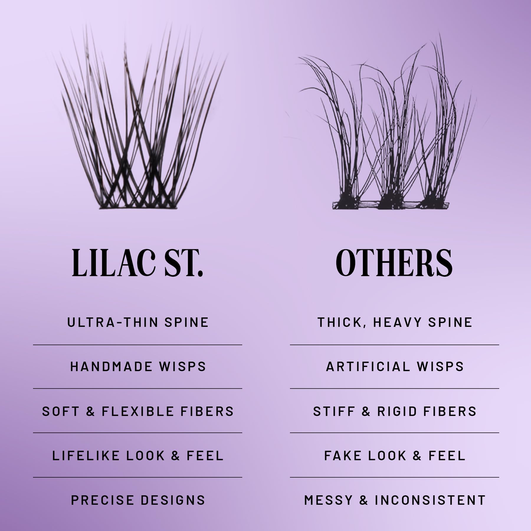 Lilac St cluster lashes held in hand showing scale and user-friendly size