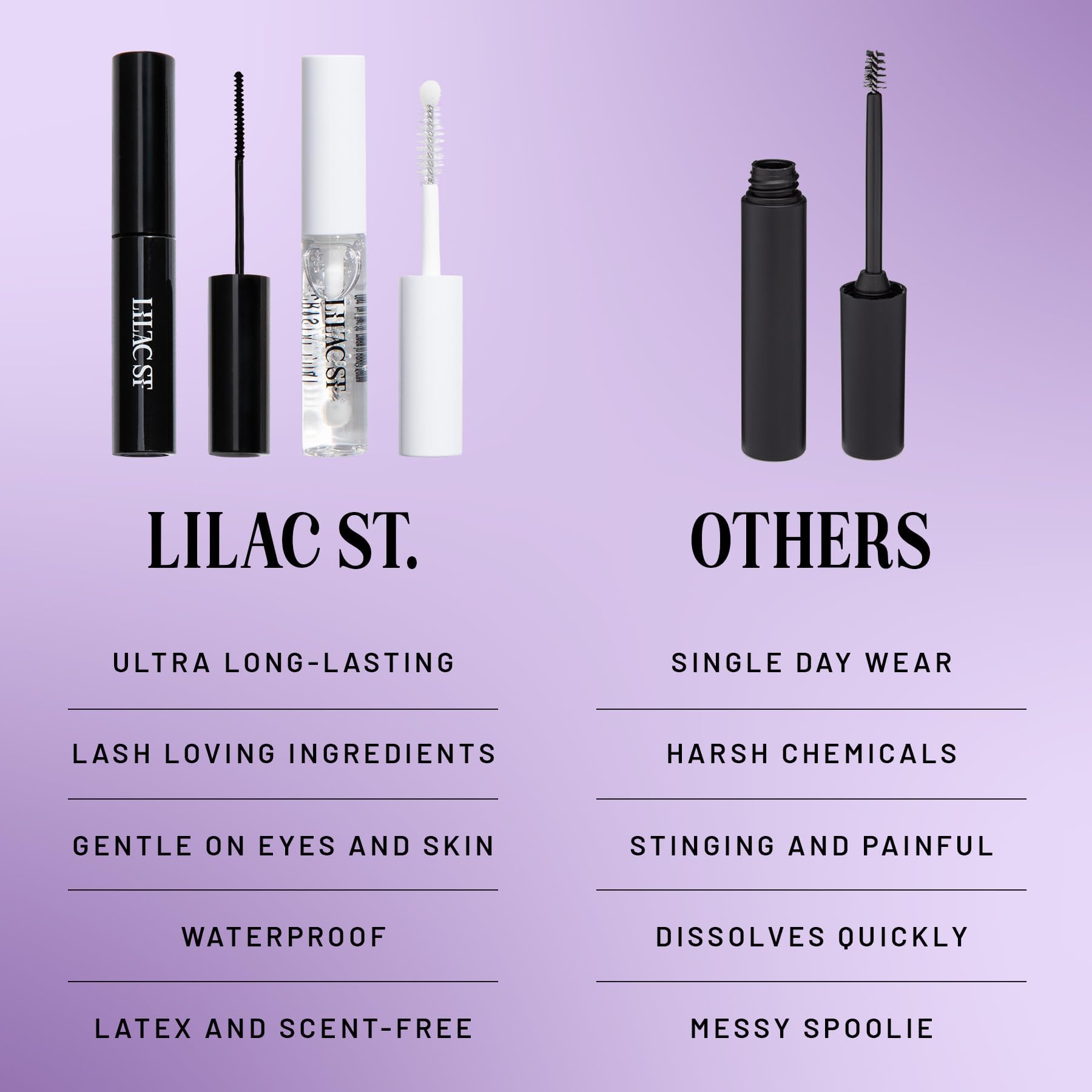 Lilac St scale hand comparison illustrating compact, travel-ready size