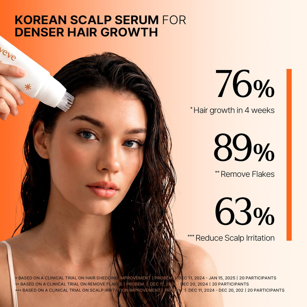 lilyeve droplet of GROWTURN serum highlighting lightweight texture and absorbency