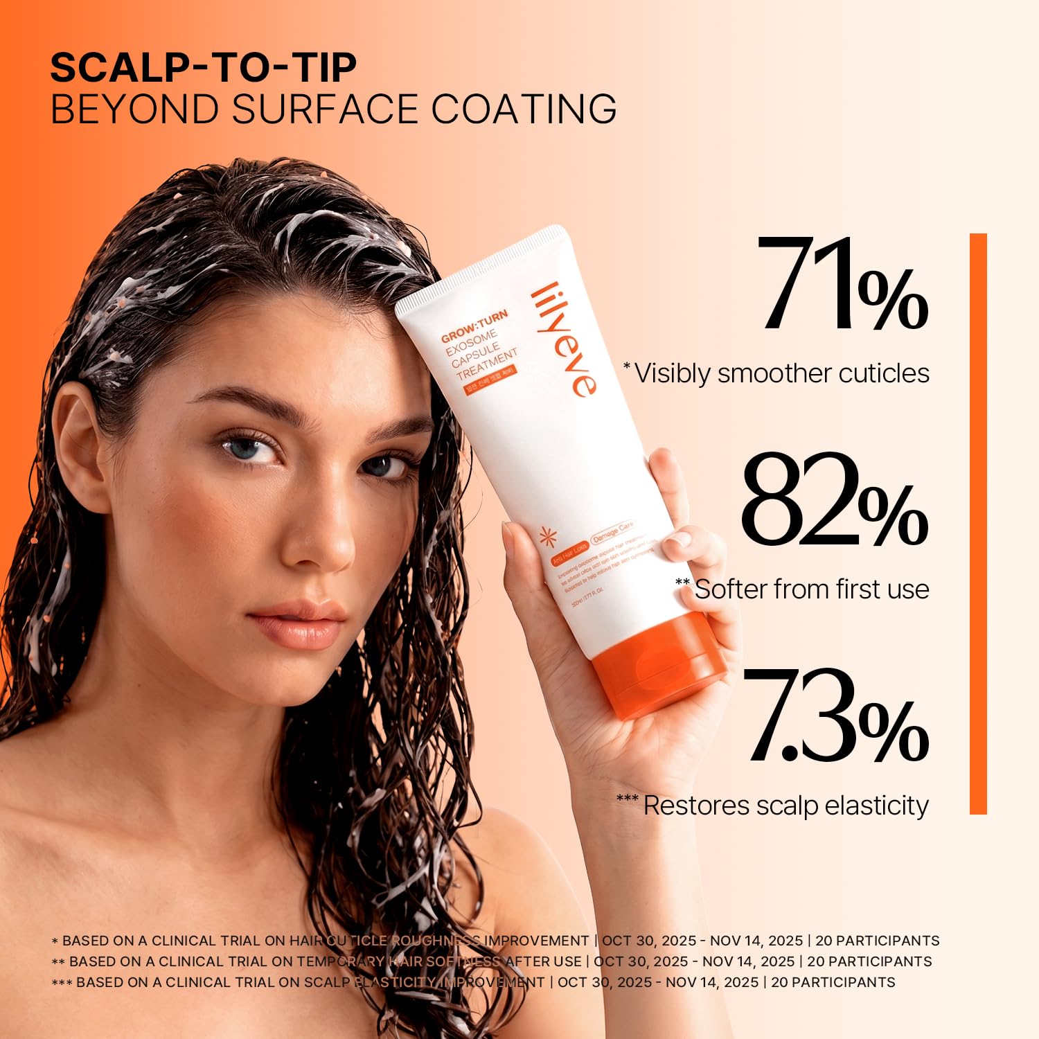 lilyeve GROWTURN serum texture on fingertips showing lightweight absorption