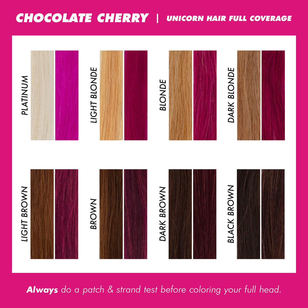 Lime Crime ingredient label and bottle showing clean formula benefits