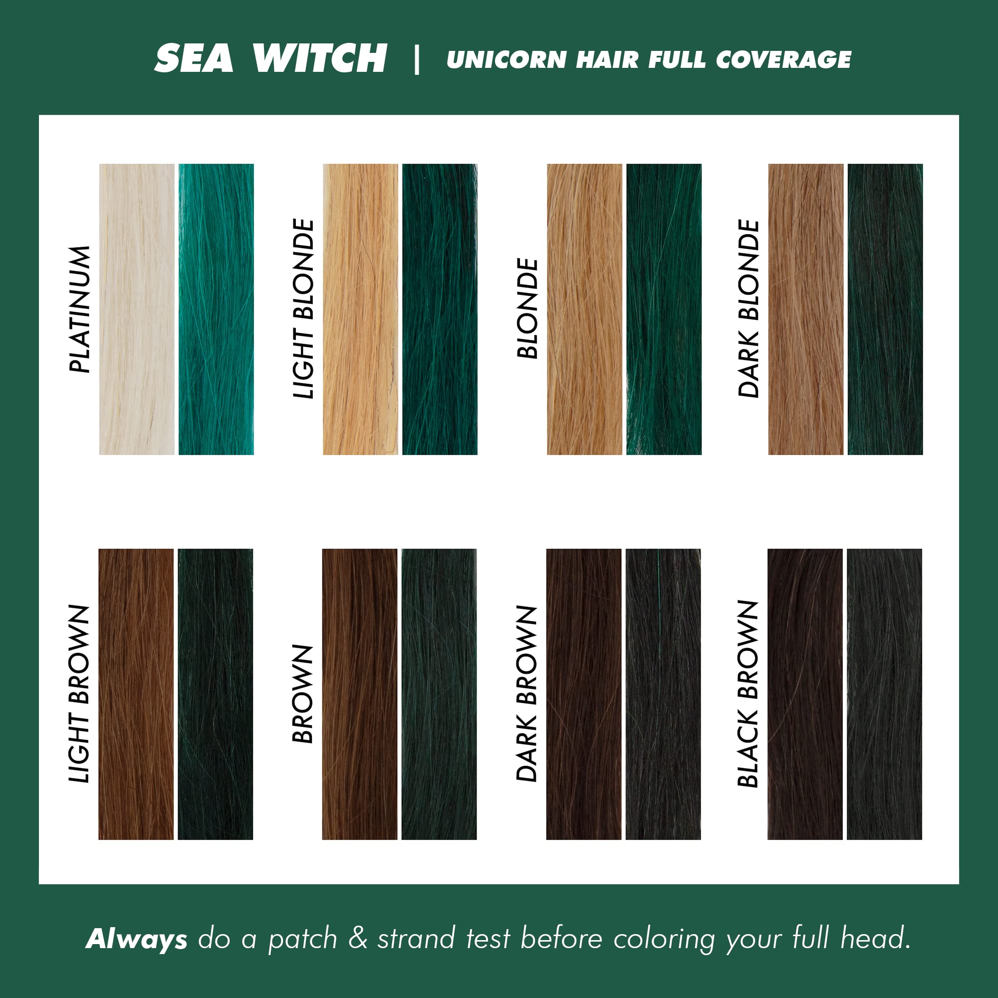 Lime Crime Sea Witch before and after comparison highlighting dramatic color transformation