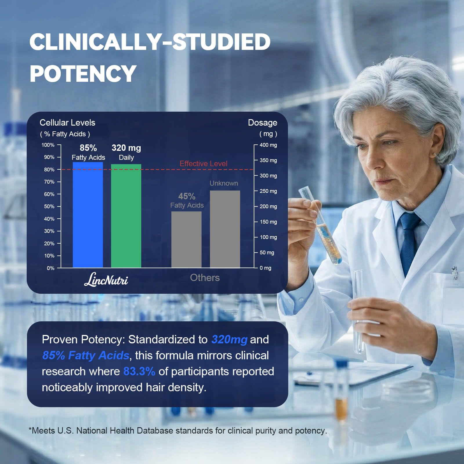 pumpkin seed oil ingredient visual with LincNutri branding supporting scalp health