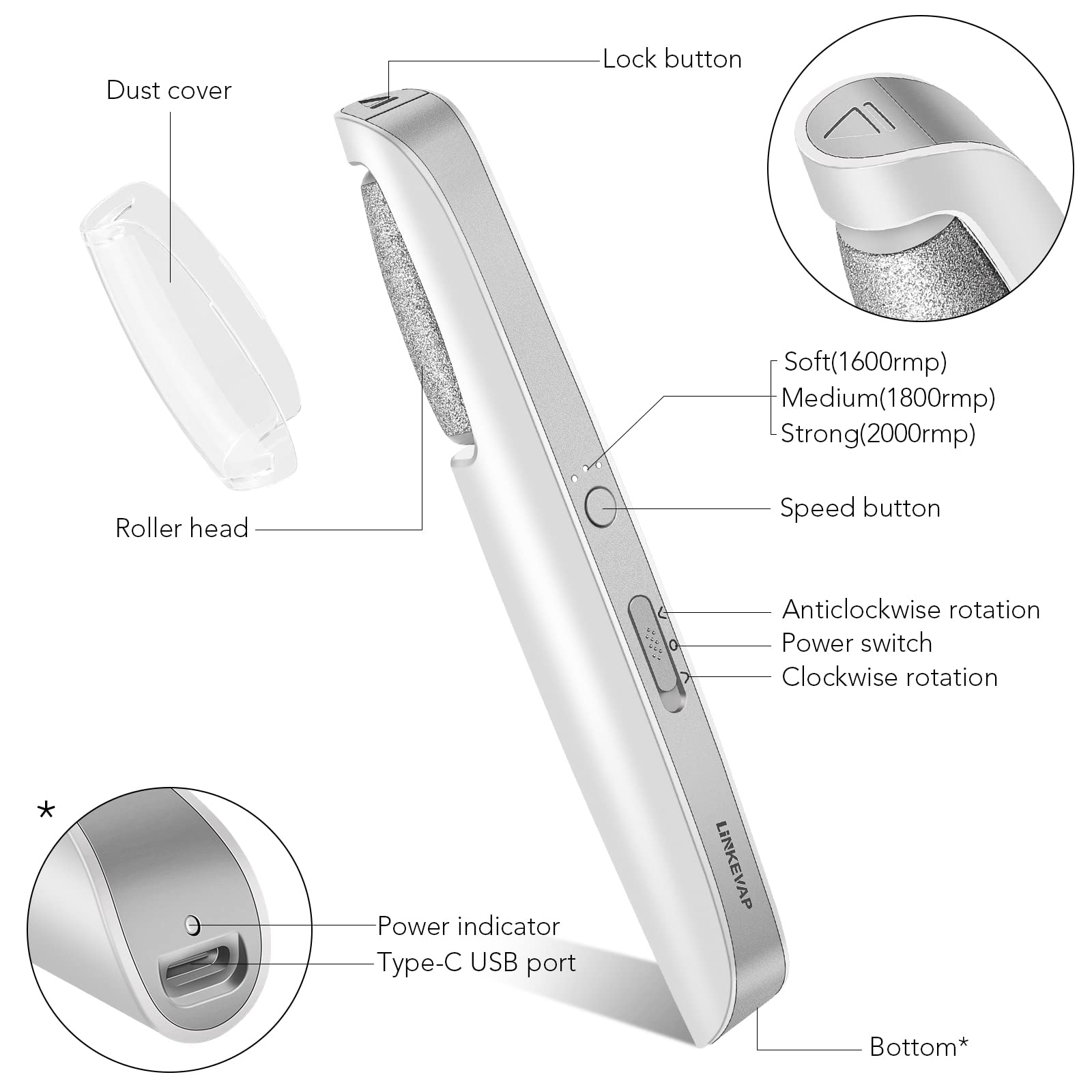 LINKEVAP size comparison illustrating compact, travel-friendly design