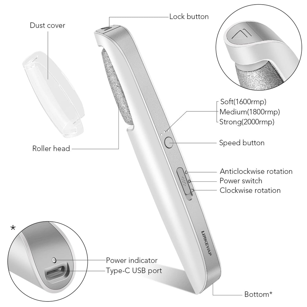 LINKEVAP size comparison illustrating compact, travel-friendly design