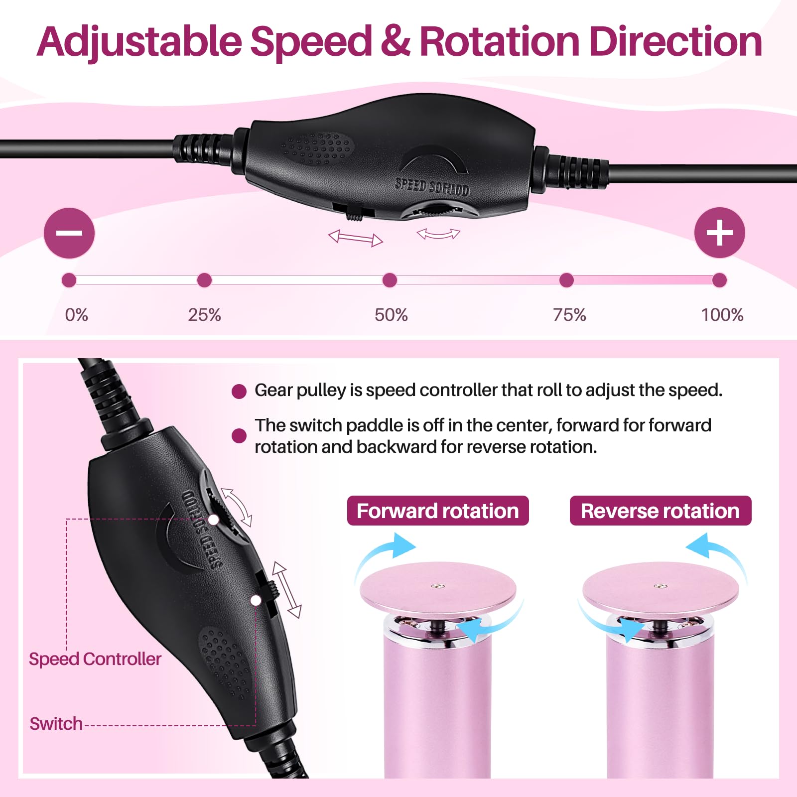 LIONVISON packaging with device and accessories ready for gifting or travel