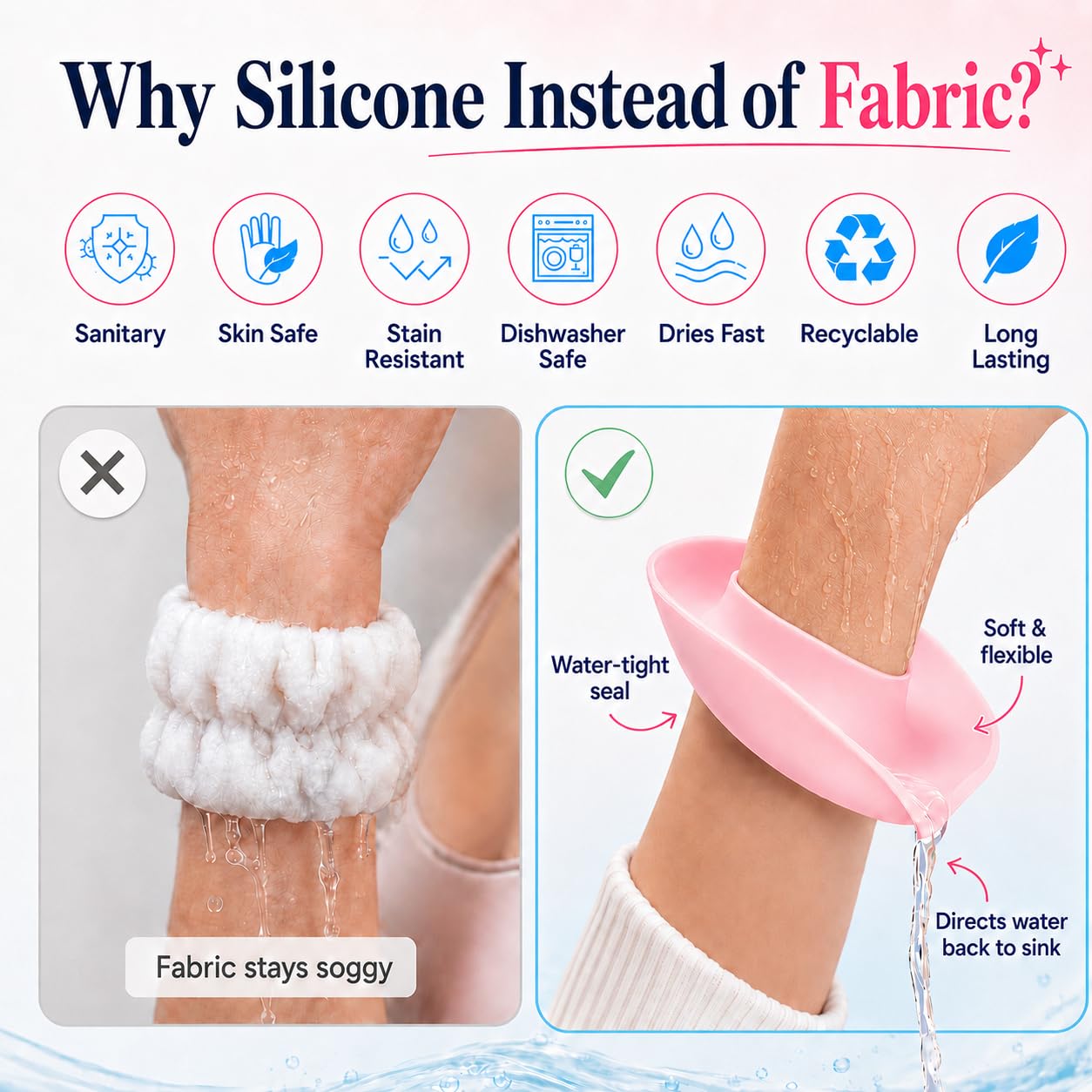 Liquilinks cuff in use while washing face keeping sleeves dry