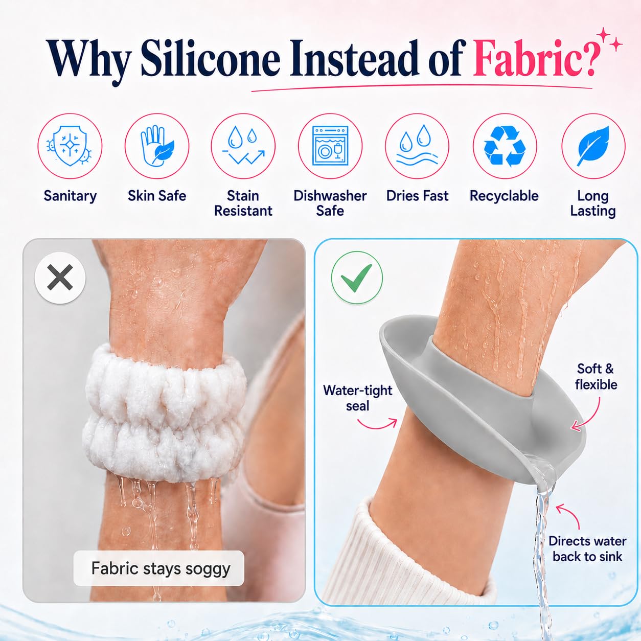 Liquilinks cuff on wrist demonstrating snug fit and dry sleeves