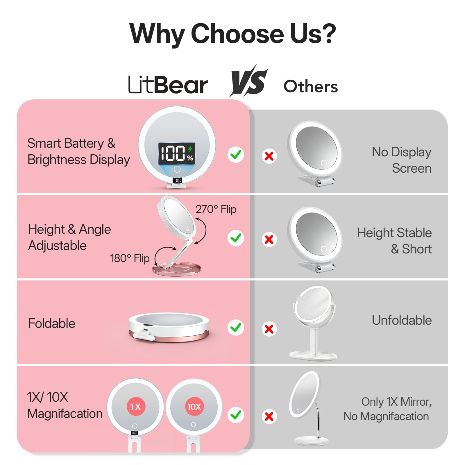 LitBear held in hand to show scale and portability for on-the-go touch-ups