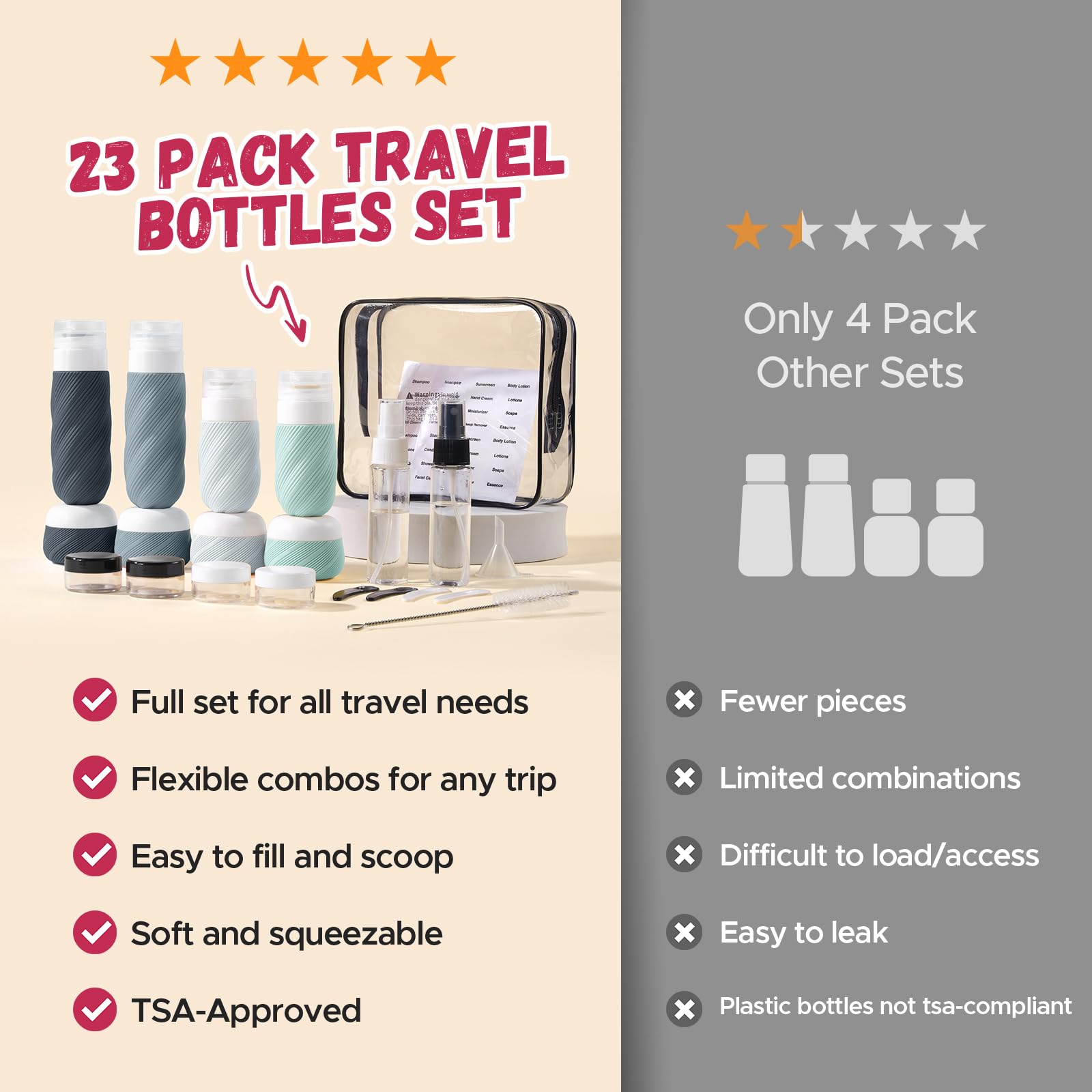 LitBear bottles next to a credit card showing TSA-friendly compact size