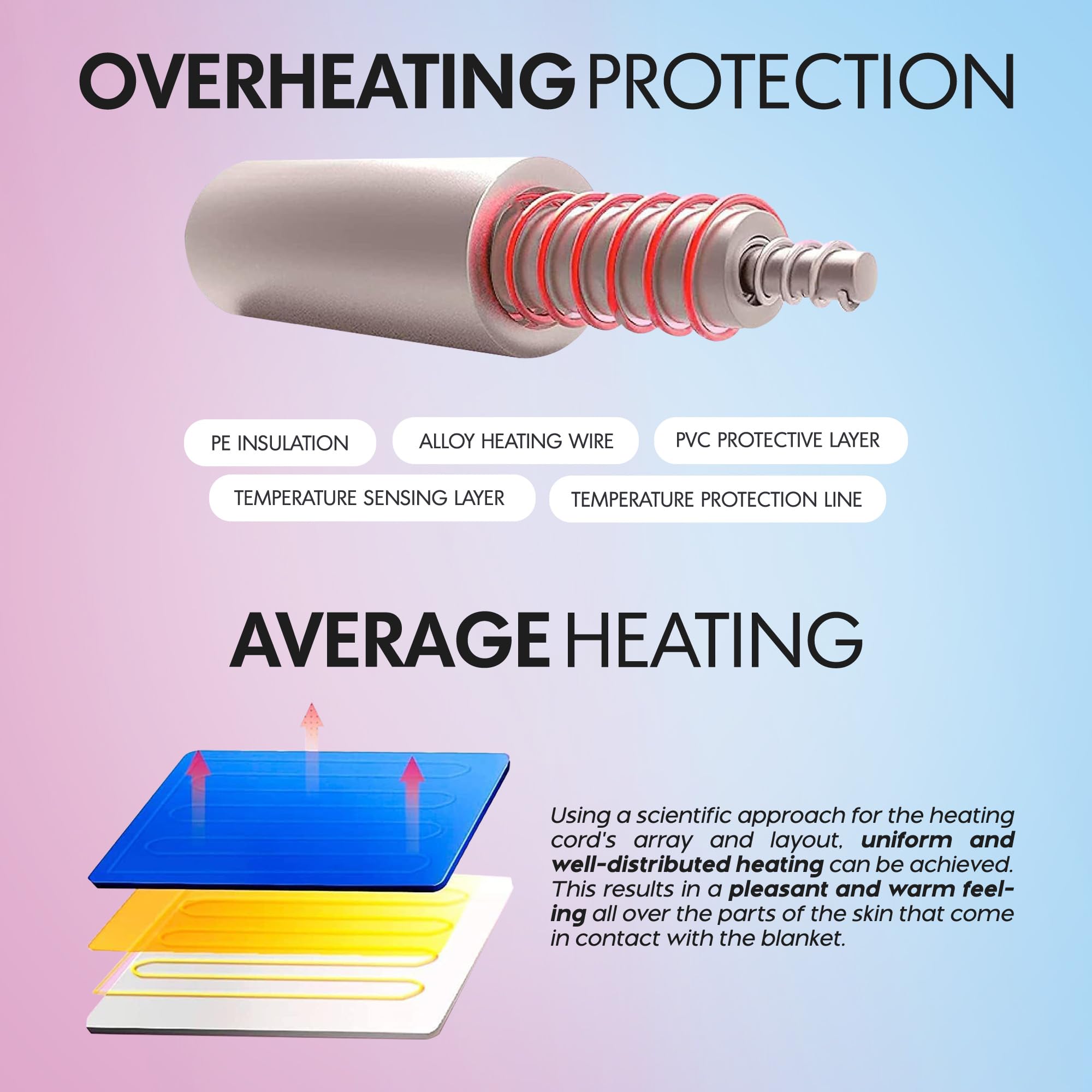 LivaClean reinforced edge lining and stitching for long-lasting durability