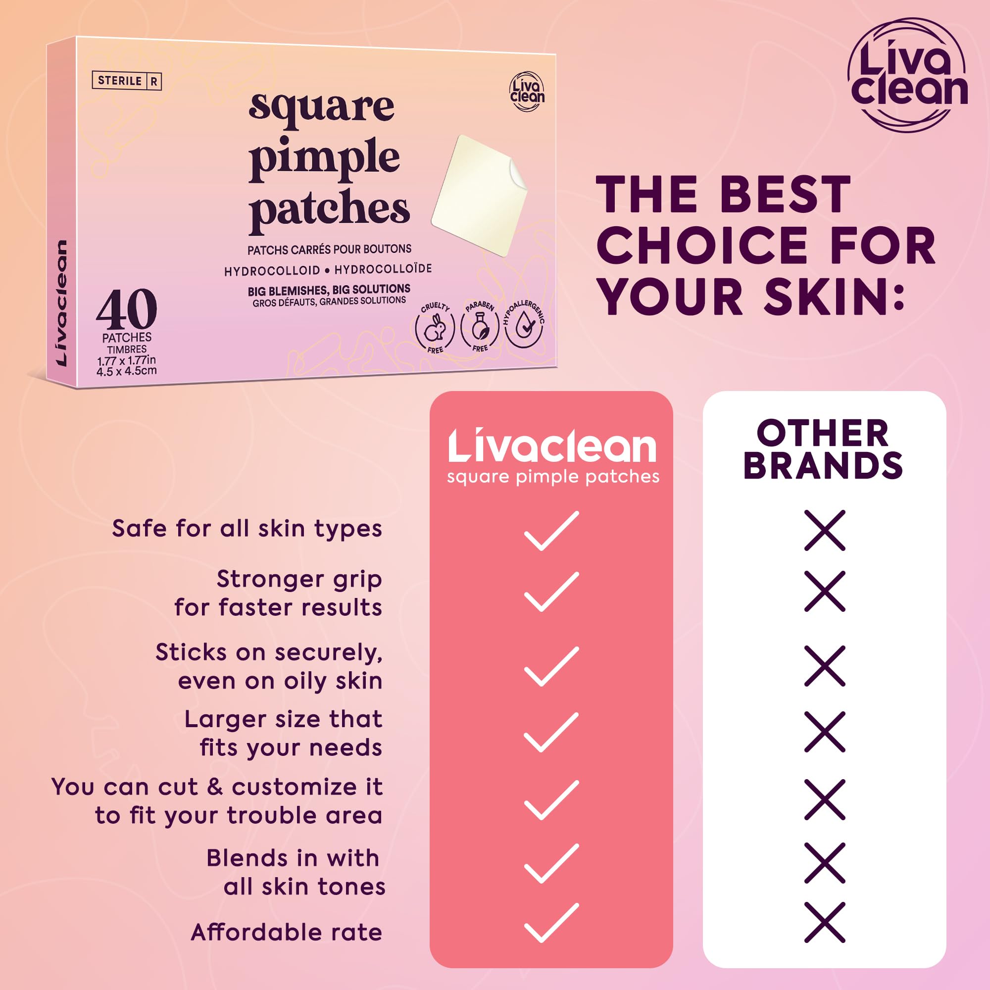 LivaClean open package displaying individual hydrocolloid patches