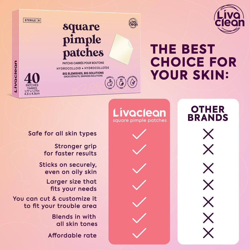 LivaClean open package displaying individual hydrocolloid patches