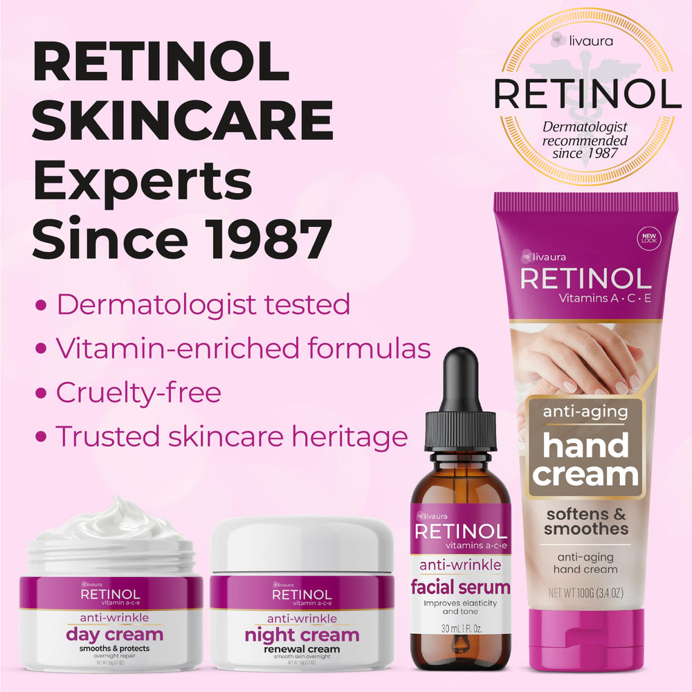 LIVAURA Retinol jar in hand showing 1.7 oz size and travel-friendly benefit