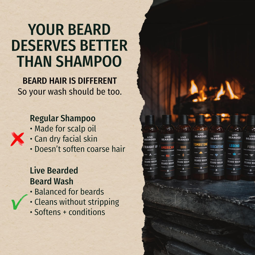 Live Bearded close-up label detail highlighting 1880 scent and ingredient clarity