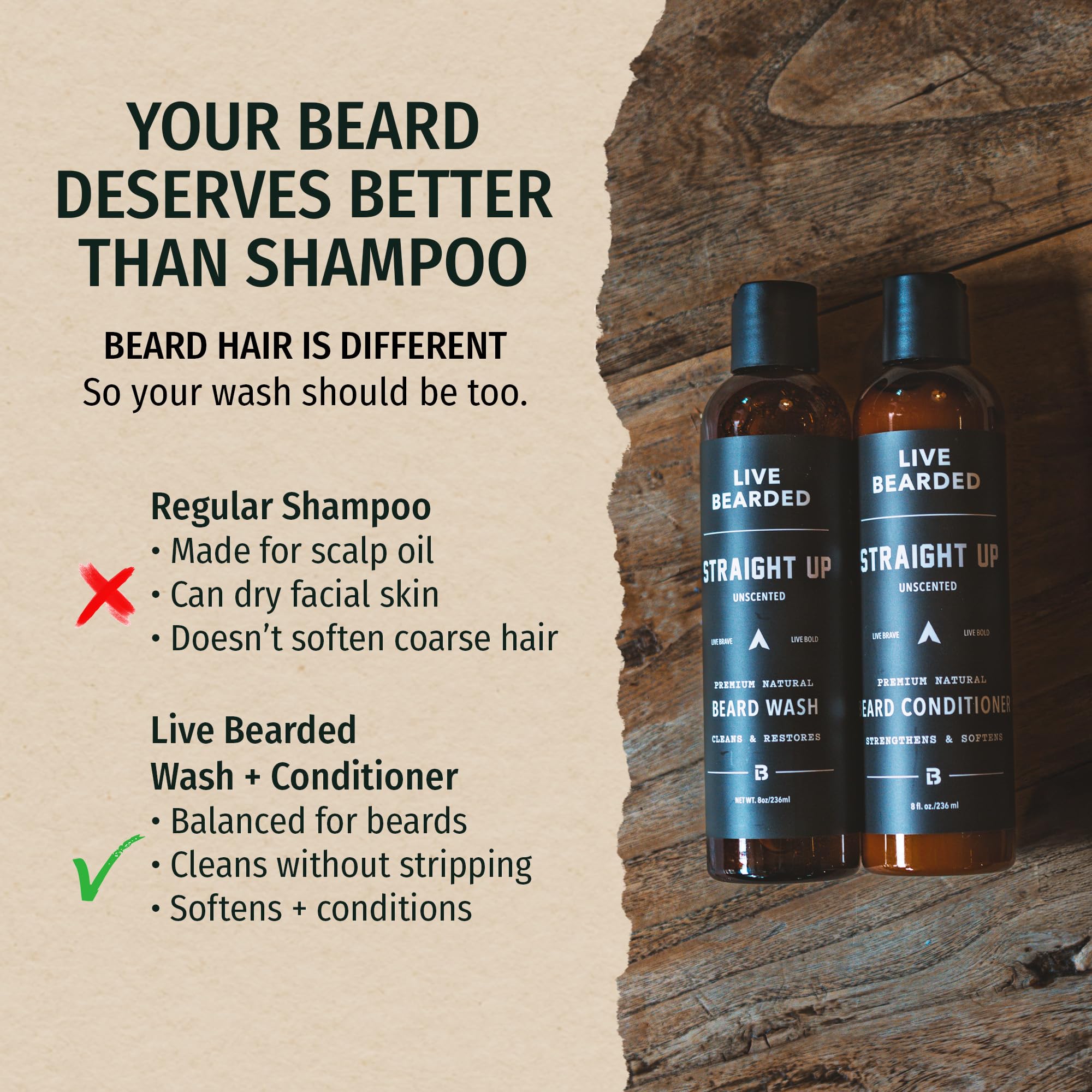 Live Bearded side view of wash and conditioner bottles highlighting size clarity