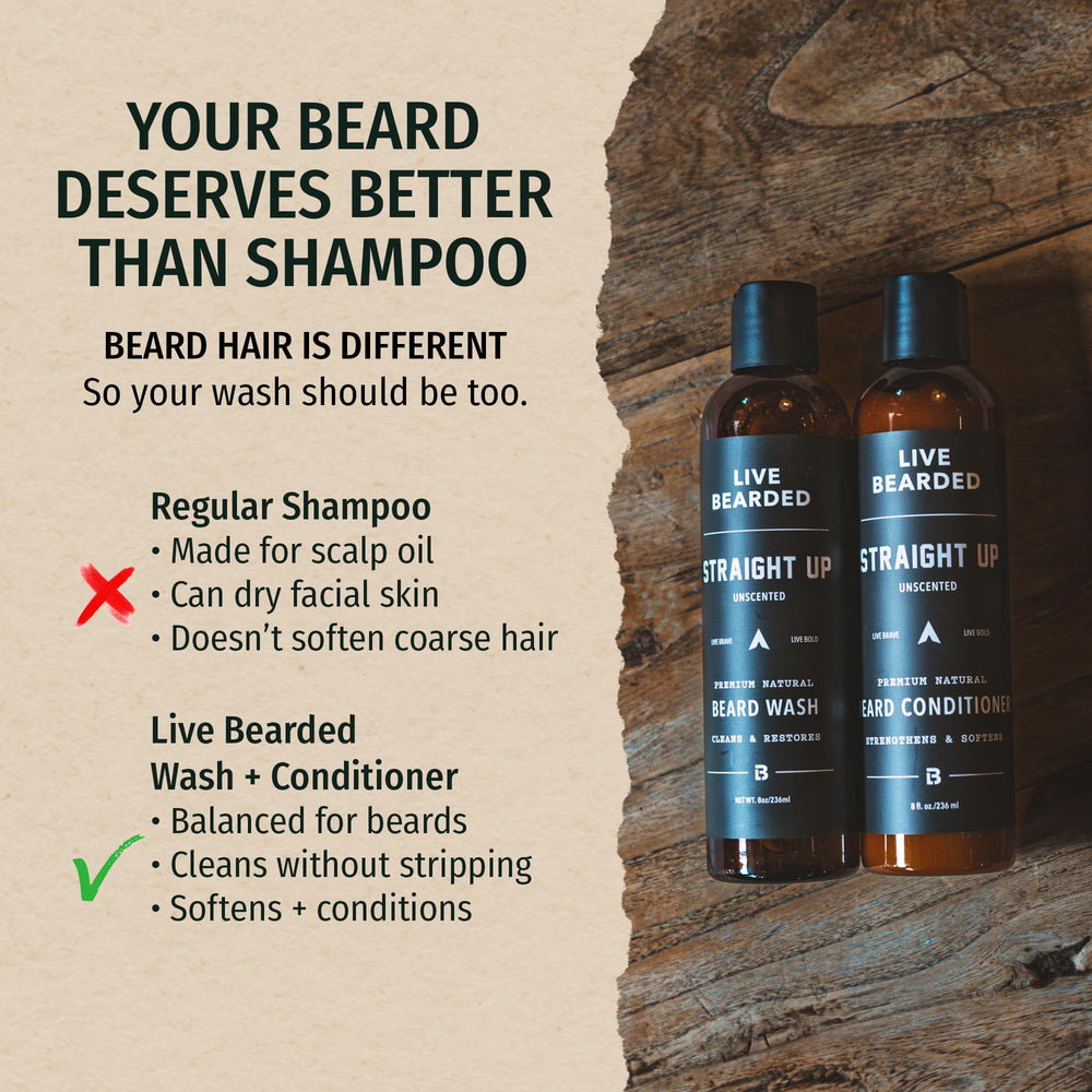 Live Bearded side view of wash and conditioner bottles highlighting size clarity