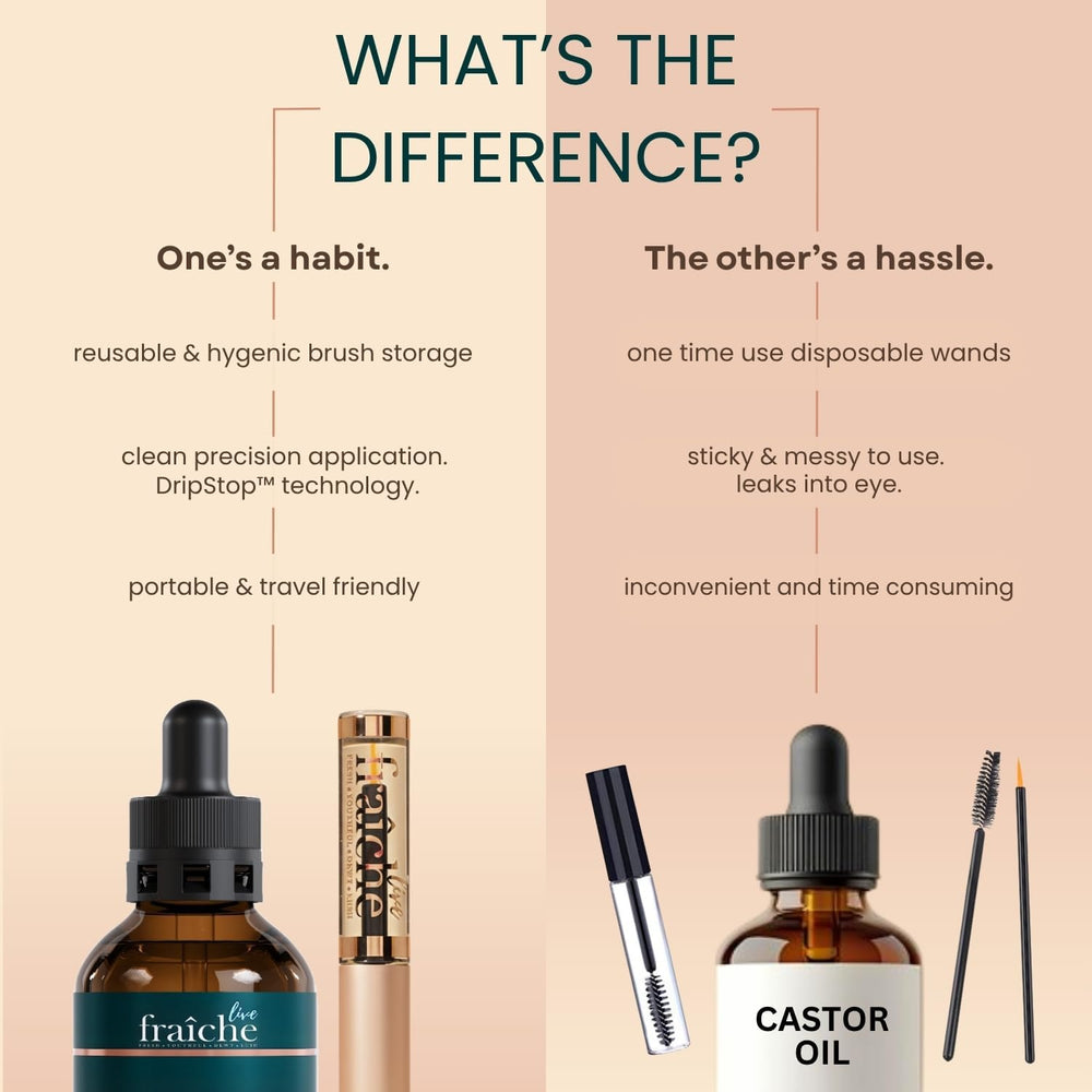 Live Fraiche size comparison with travel pouch to demonstrate portability and convenience