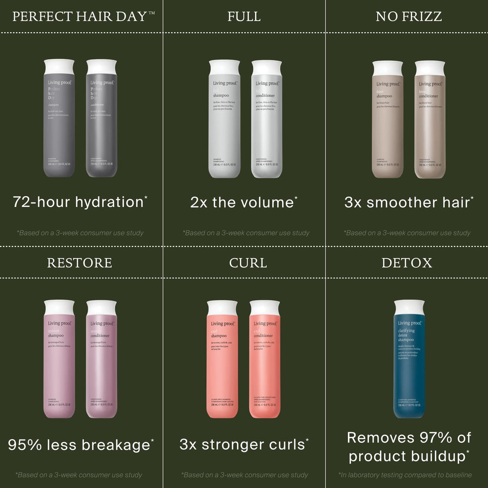 Living Proof ingredients panel close-up emphasizing color-safe formulation