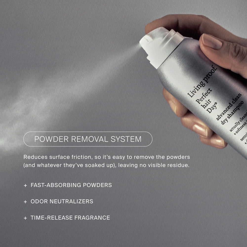 Living Proof product label and ingredient panel for transparency