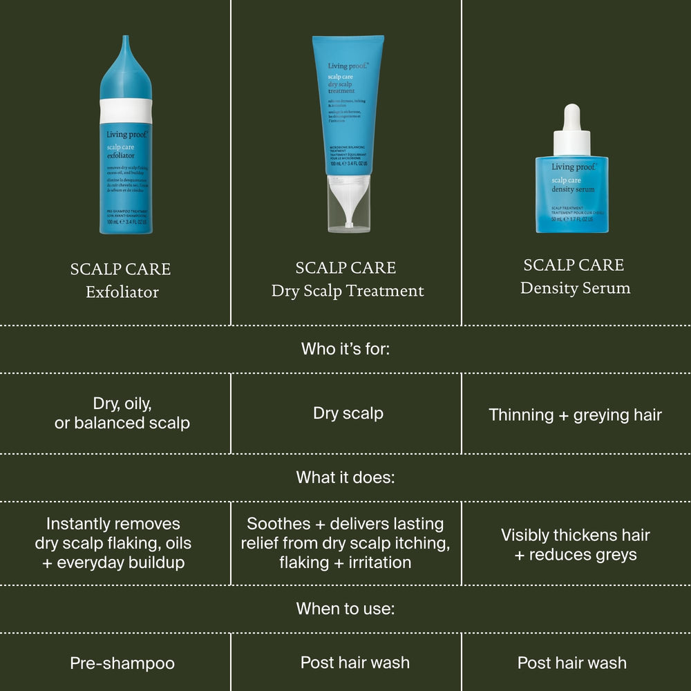 Living Proof exfoliator in bathroom lifestyle scene conveying daily routine