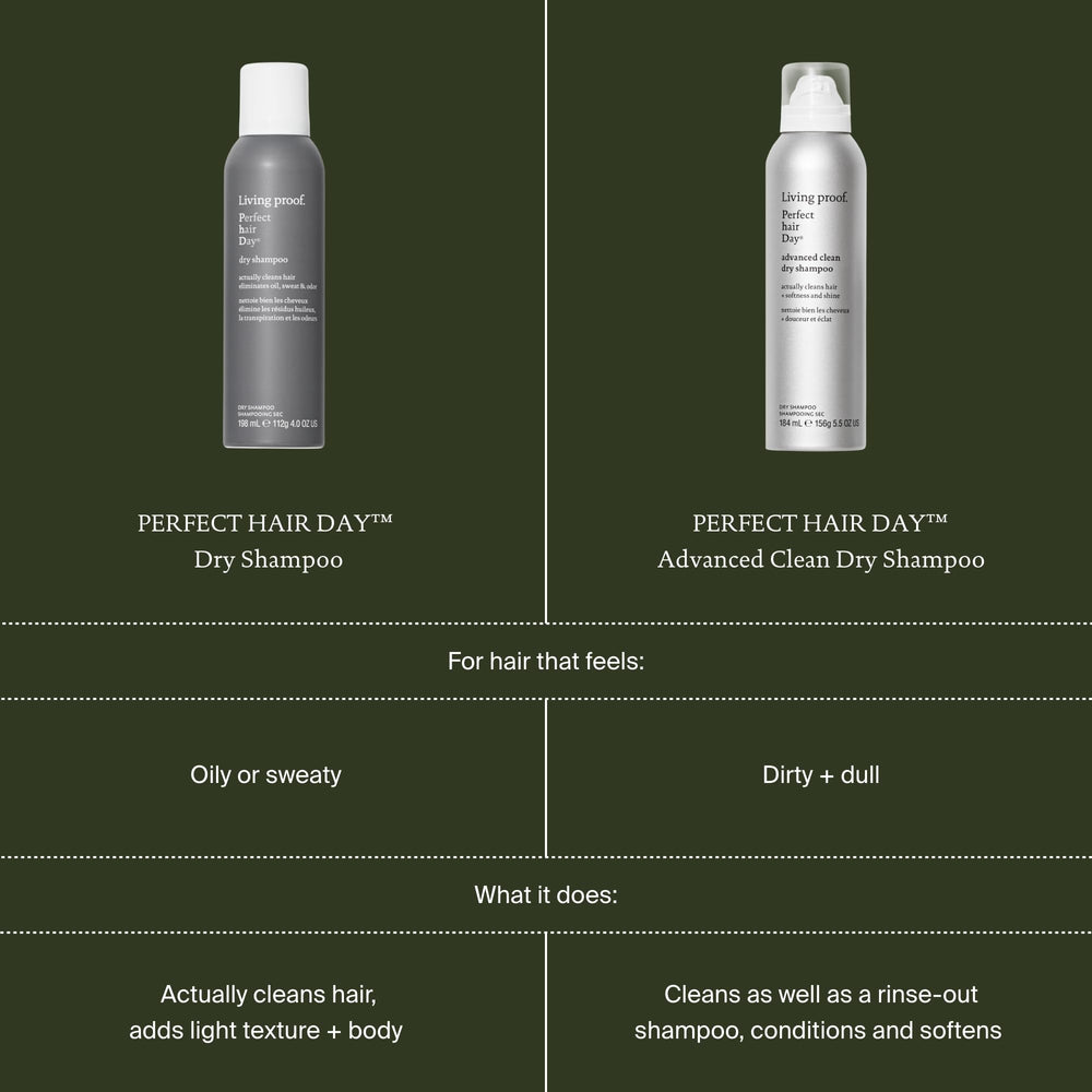 Living Proof finished styled hair with visible softness and shine