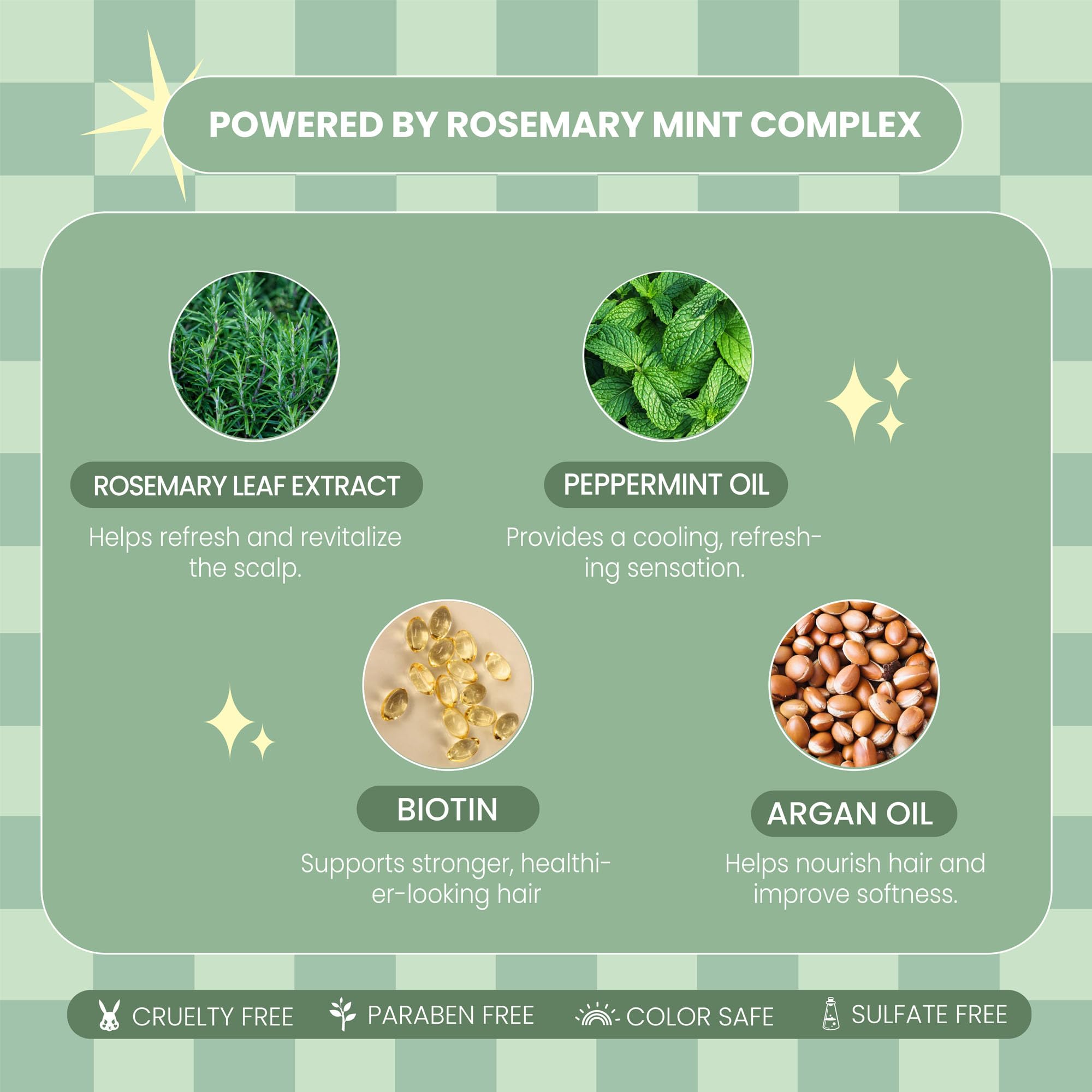 L LUSETA rosemary and argan oil ingredients highlighting nourishment