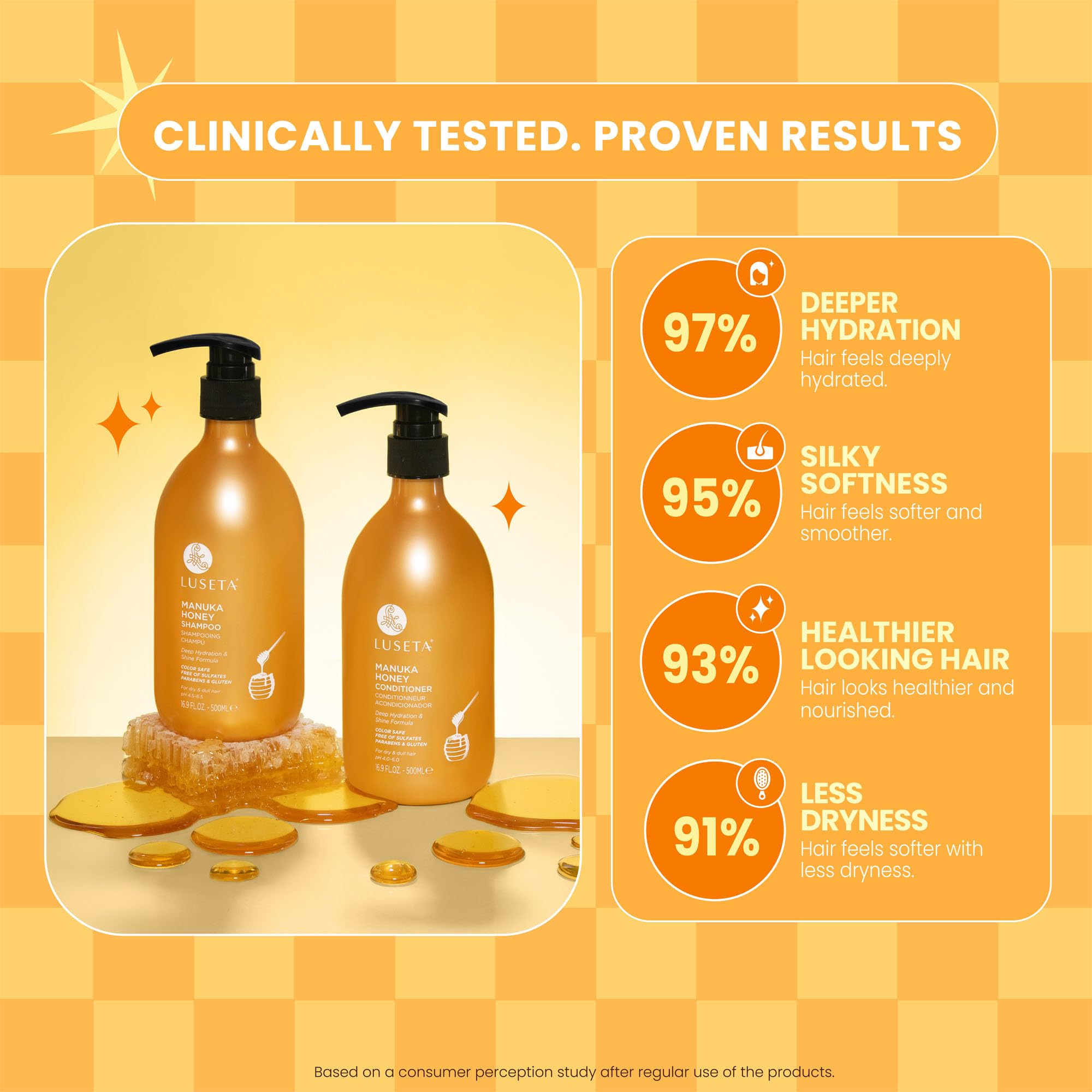 L LUSETA label detail highlighting Manuka honey and sulfate-free benefit