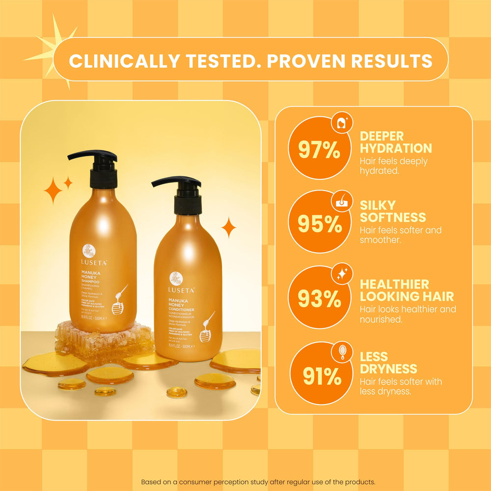 L LUSETA label detail highlighting Manuka honey and sulfate-free benefit