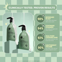 L LUSETA shampoo texture close-up for gentle cleansing