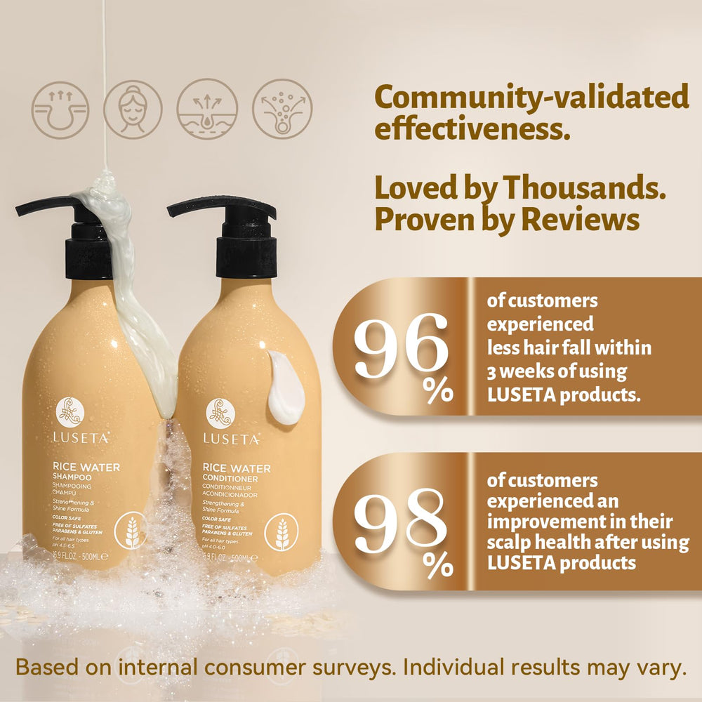 L LUSETA shampoo pump close-up demonstrating easy dispensation for daily use