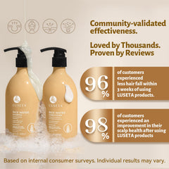 L LUSETA shampoo pump close-up demonstrating easy dispensation for daily use