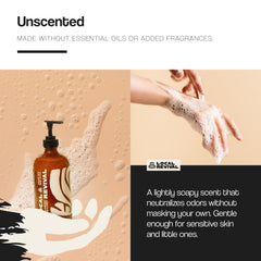Local Revival pump dispensing wash highlighting easy-use convenience