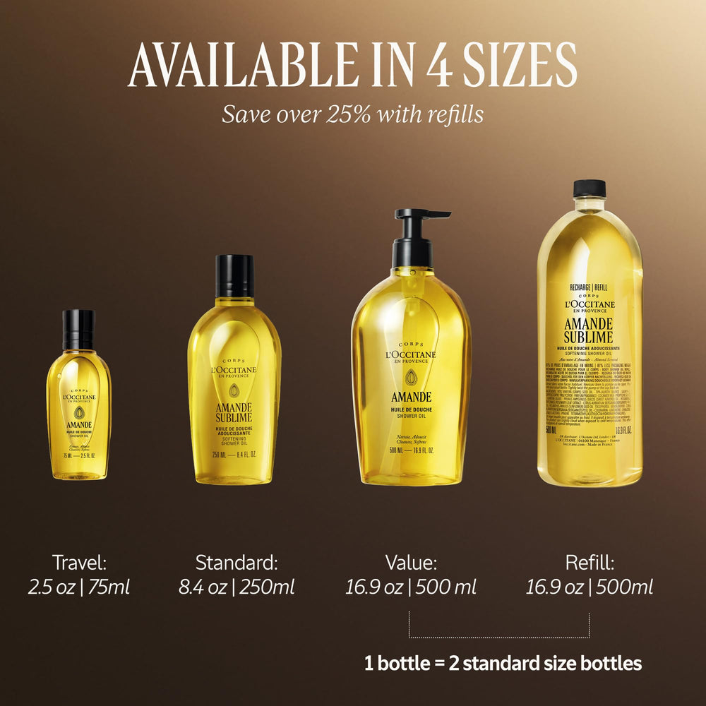 L'OCCITANE packaging highlighting recyclable refill option benefit