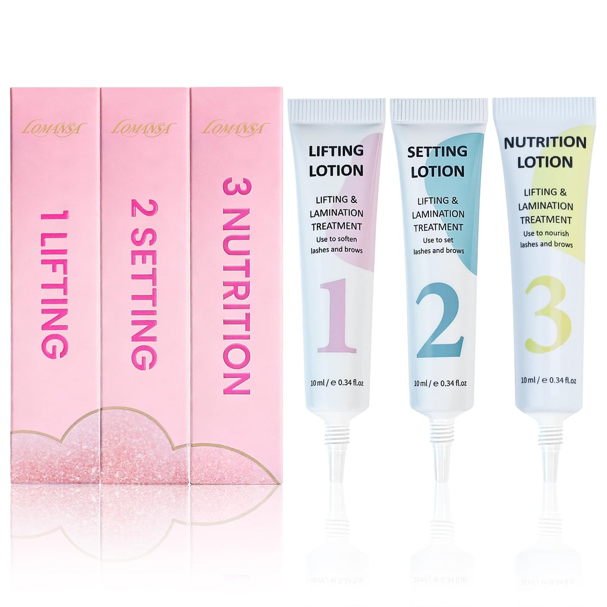 Lomansa front packaging shows refill kit and clear benefits