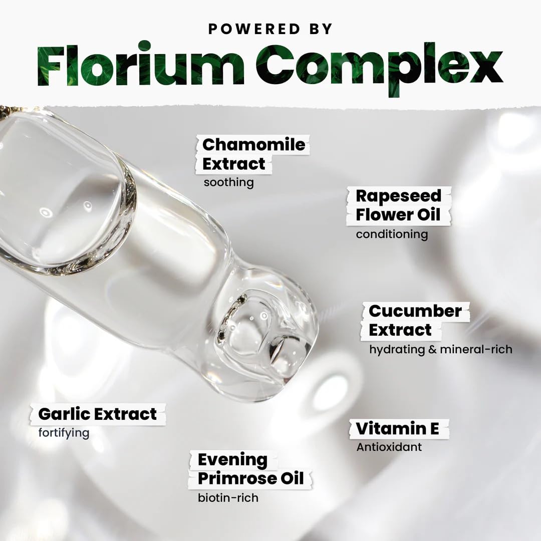 LONDONTOWN Florium Complex botanical ingredients flatlay suggesting nail-supporting benefits