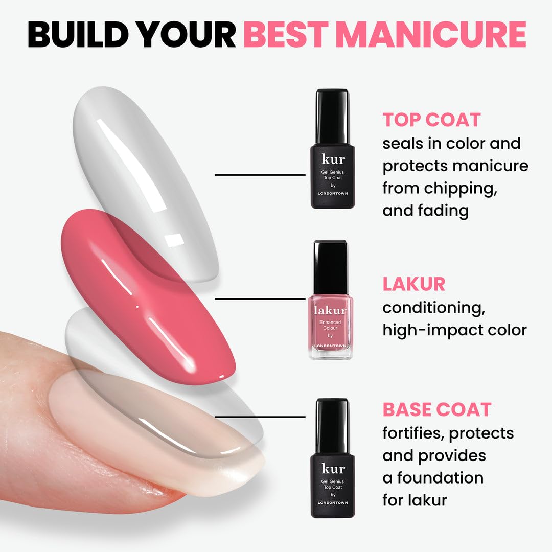 LONDONTOWN reflections on nails highlighting high-shine protective finish
