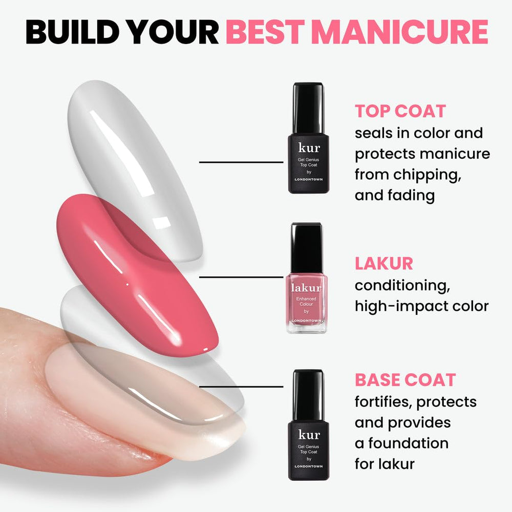 LONDONTOWN reflections on nails highlighting high-shine protective finish