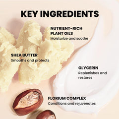 LONDONTOWN botanical oils and shea butter display emphasizing nutrient benefits