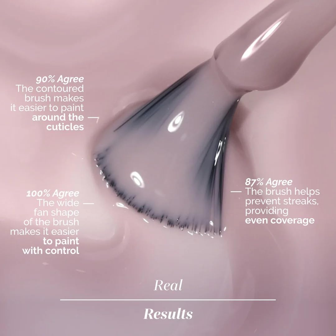 LONDONTOWN lakur thick glossy texture close-up showing gel-like shine benefit