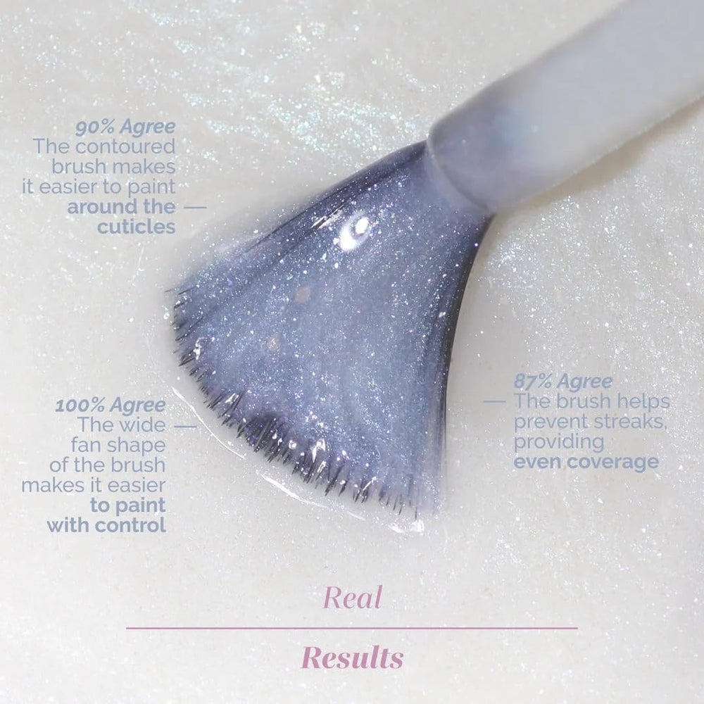 LONDONTOWN comparison of natural nail and Milk Bath polished result