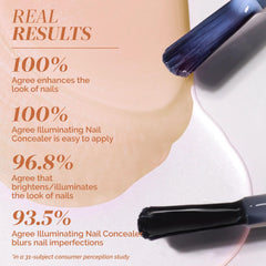 LONDONTOWN Gel Genius top coat bottle closeup showing glossy protective seal benefit