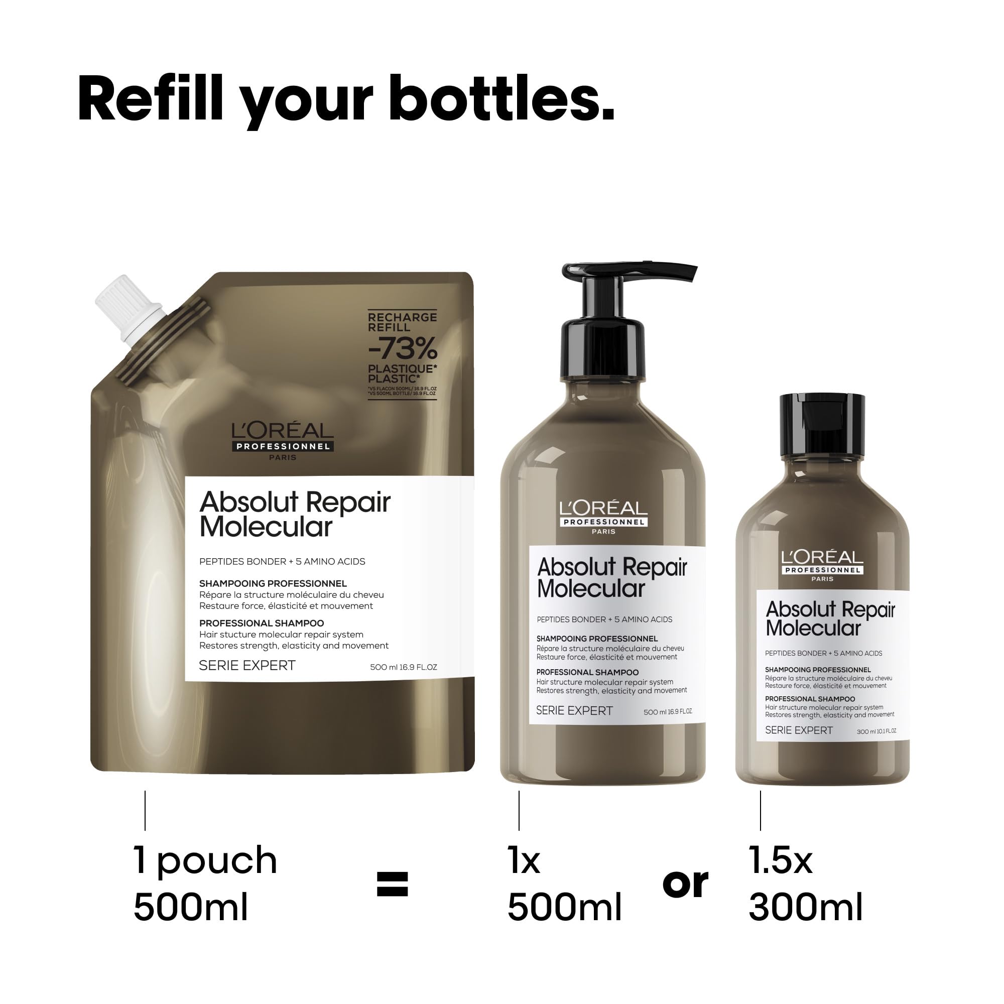 L'Oréal Professionnel Absolut Repair pouch being dispensed in bathroom for convenience