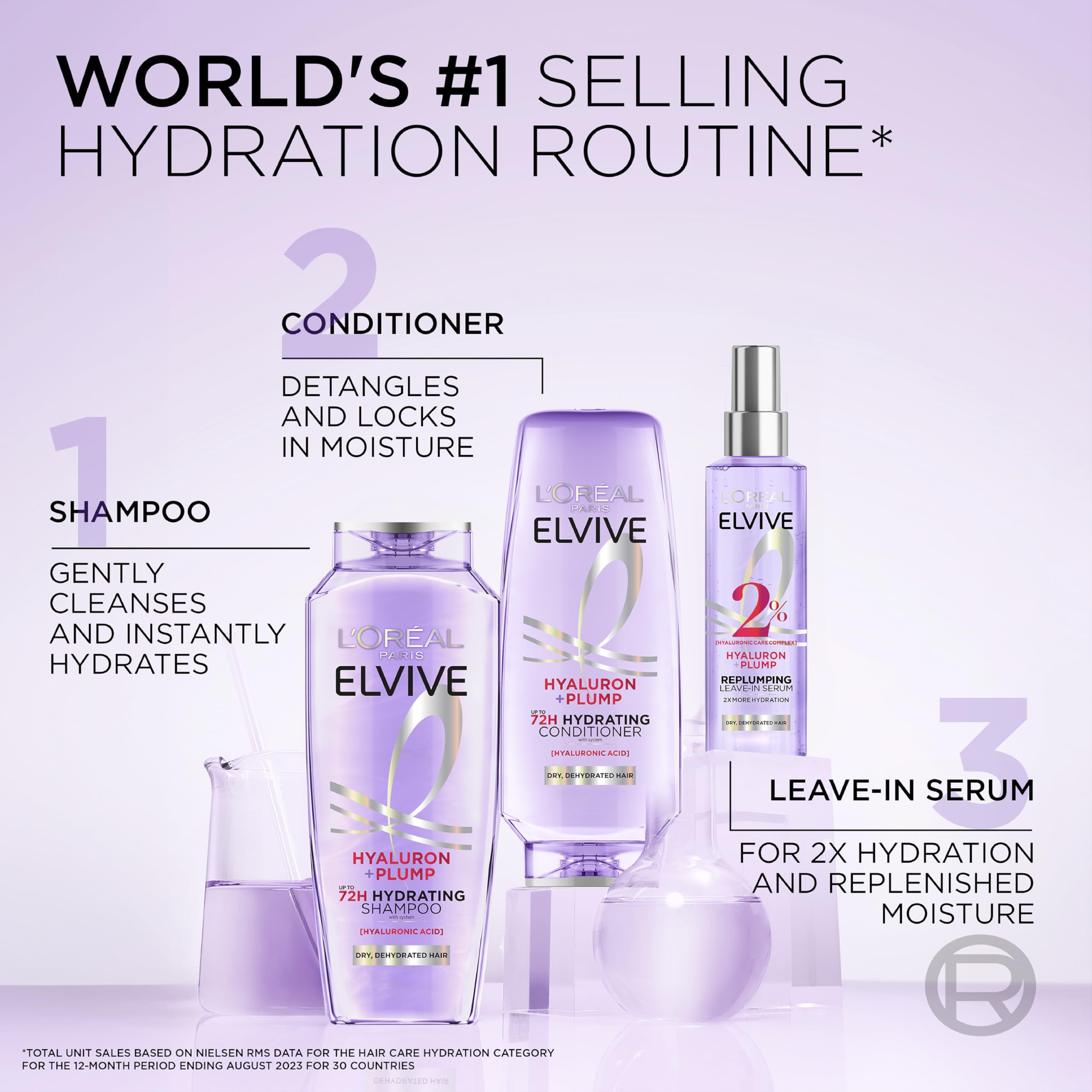 L'Oreal Elvive bottles in hand showing 53 fl oz value and scale