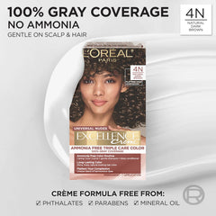 L'Oreal Paris color crème tube highlighting Pro-Keratin protection